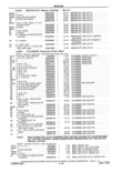 Previous Page - Parts and Accessories Catalog 41 May 1981