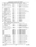 Previous Page - Parts and Accessories Catalog 41 May 1981