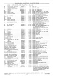 Next Page - Parts and Accessories Catalog 41 May 1981
