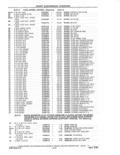 Previous Page - Parts and Accessories Catalog 41 May 1981
