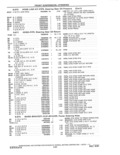 Previous Page - Parts and Accessories Catalog 41 May 1981
