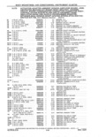 Previous Page - Parts and Accessories Catalog 41 May 1981