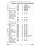 Previous Page - Parts and Accessories Catalog 41 May 1981