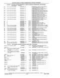 Previous Page - Parts and Accessories Catalog 41 May 1981