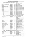 Previous Page - Parts and Accessories Catalog 41 May 1981
