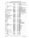 Previous Page - Parts and Accessories Catalog 41 May 1981