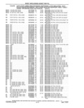 Previous Page - Parts and Accessories Catalog 41 May 1981