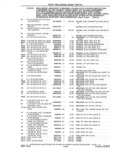 Previous Page - Parts and Accessories Catalog 41 May 1981