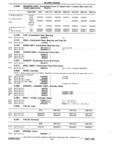 Previous Page - Parts Book SPRINT-57 April 1981
