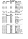 Previous Page - Parts Book SPRINT-57 April 1981