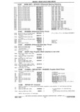 Next Page - Parts Book SPRINT-57 April 1981