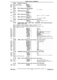 Previous Page - Parts Book SPRINT-57 April 1981