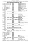Next Page - Parts Book SPRINT-57 April 1981