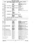 Previous Page - Parts Book SPRINT-57 April 1981