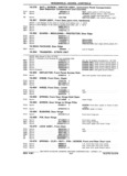 Next Page - Parts Book SPRINT-57 April 1981