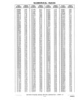 Next Page - Parts Book SPRINT-57 April 1981