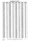 Previous Page - Parts Book SPRINT-57 April 1981