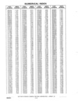 Next Page - Parts Book SPRINT-57 April 1981