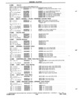 Previous Page - Parts and Accessory Catalog 55A June 1982