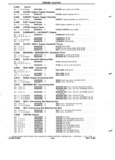 Previous Page - Parts and Accessory Catalog 55A June 1982