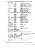 Previous Page - Parts and Accessory Catalog 55A June 1982