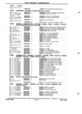 Previous Page - Parts and Accessory Catalog 55A June 1982