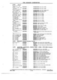 Previous Page - Parts and Accessory Catalog 55A June 1982