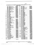 Next Page - Parts and Accessory Catalog 55A June 1982