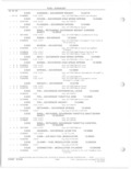 Previous Page - Parts and Accessories Catalog 78TM September 1982