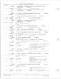 Next Page - Parts and Accessories Catalog 78TM September 1982