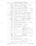 Previous Page - Parts and Accessories Catalog 78TM September 1982