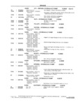 Previous Page - School Bus Chassis Parts Book 82TM-SB-F July 1983
