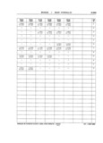 Previous Page - School Bus Chassis Parts Book 82TM-SB-F July 1983
