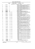 Next Page - School Bus Chassis Parts Book 82TM-SB-F July 1983