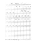 Previous Page - School Bus Chassis Parts Book 82TM-SB-F July 1983