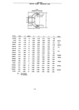 Previous Page - Propeller Shaft Parts Book January 1981