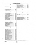 Previous Page - Parts and Illustration Catalog P&A 14A December 1983