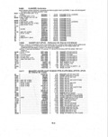 Previous Page - Parts and Illustration Catalog P&A 14A December 1983