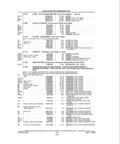 Previous Page - Parts and Illustration Catalog P&A 14A December 1983