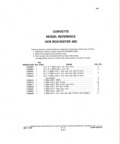 Previous Page - Parts and Illustration Catalog P&A 14A December 1983