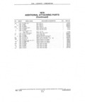 Next Page - Parts and Illustration Catalog P&A 14A December 1983