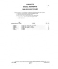 Previous Page - Parts and Illustration Catalog P&A 14A December 1983