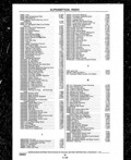 Previous Page - Parts and Illustration Catalog P&A 14A December 1983