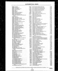 Previous Page - Parts and Illustration Catalog P&A 14A December 1983