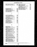 Previous Page - Parts and Illustration Catalog P&A 14A December 1983