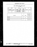 Next Page - Parts and Illustration Catalog P&A 14A December 1983