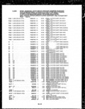 Previous Page - Parts and Illustration Catalog P&A 14A December 1983