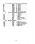 Next Page - Parts and Illustration Catalog P&A 14A December 1983