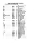 Next Page - Parts and Illustration Catalog P&A 14A December 1983