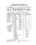 Next Page - Parts and Illustration Catalog P&A 14A December 1983